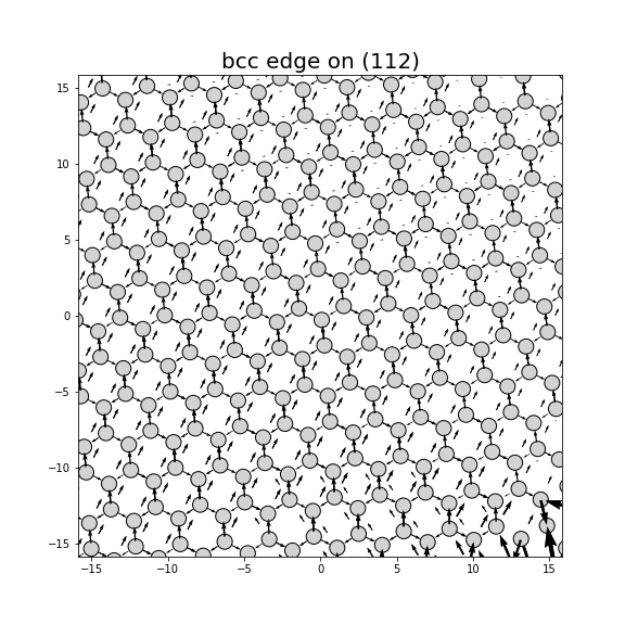 Nye tensor + differential displacement plot