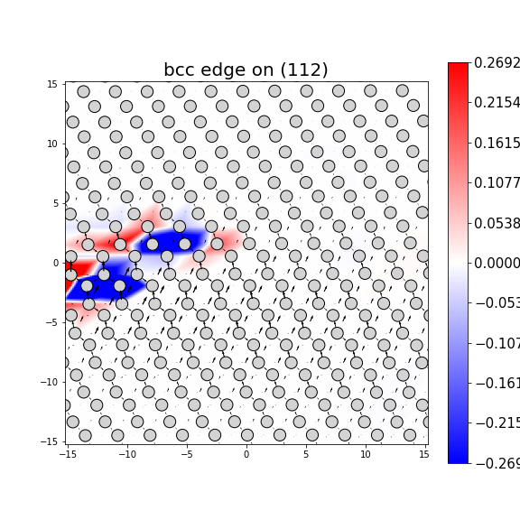 Nye tensor + differential displacement plot