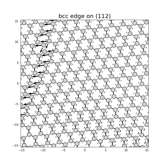 Nye tensor + differential displacement plot