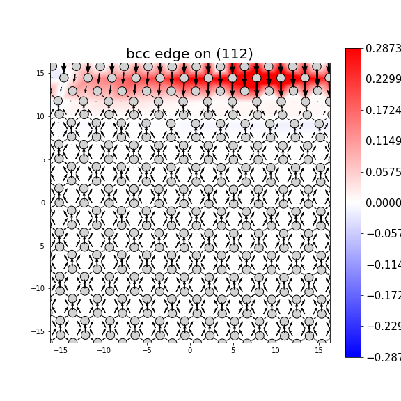 Nye tensor + differential displacement plot