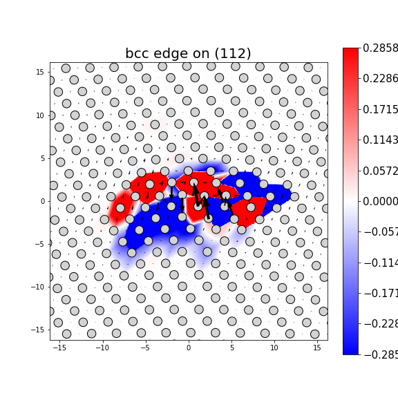 Nye tensor + differential displacement plot