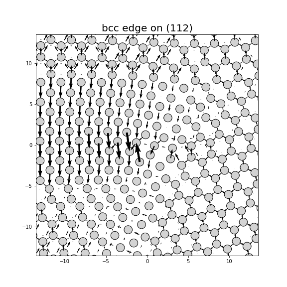 Nye tensor + differential displacement plot