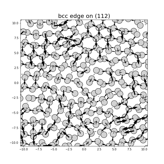 Nye tensor + differential displacement plot