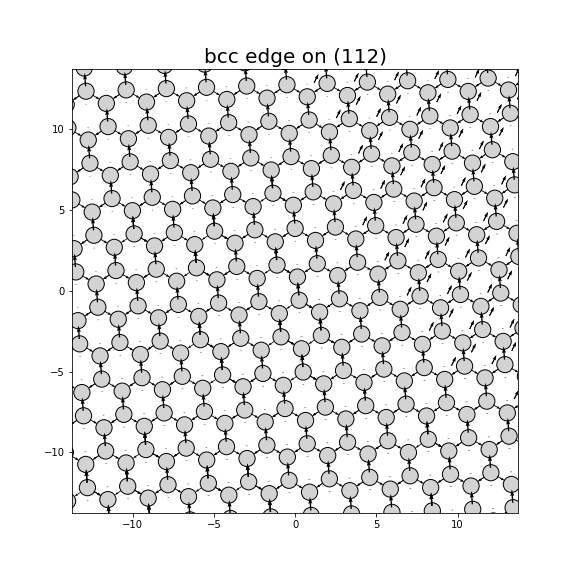 Nye tensor + differential displacement plot