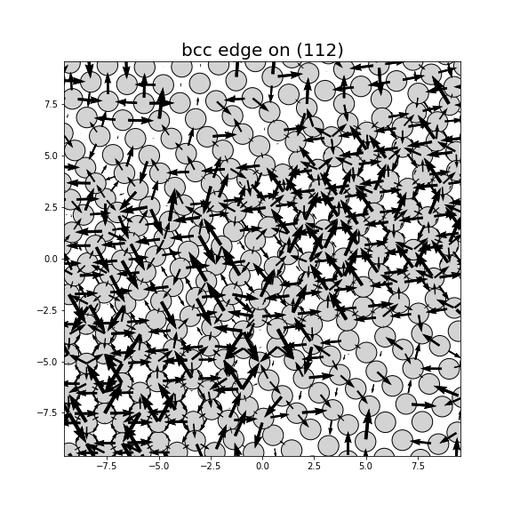 Nye tensor + differential displacement plot