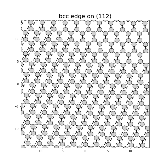 Nye tensor + differential displacement plot
