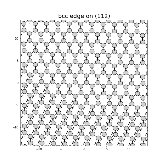 Nye tensor + differential displacement plot