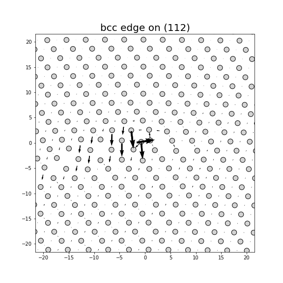 Nye tensor + differential displacement plot