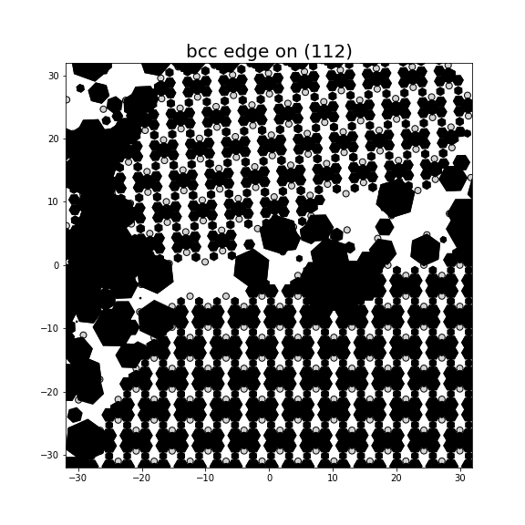 Nye tensor + differential displacement plot
