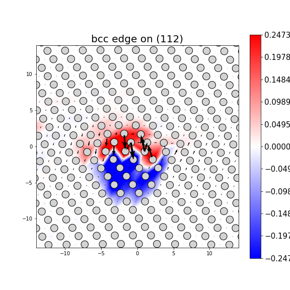 Nye tensor + differential displacement plot