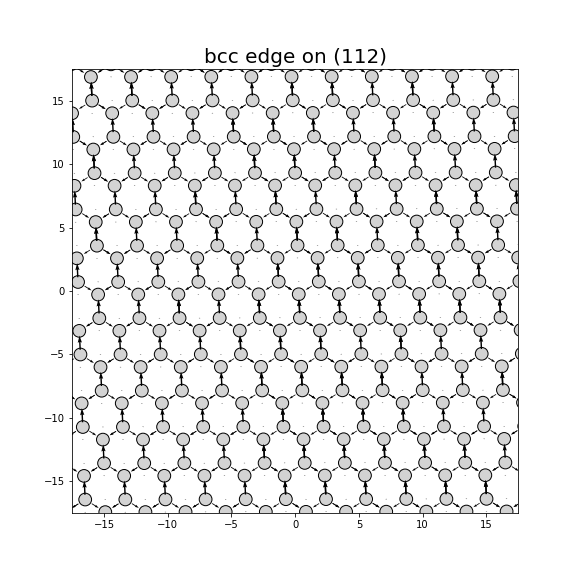 Nye tensor + differential displacement plot