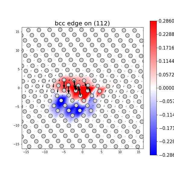 Nye tensor + differential displacement plot