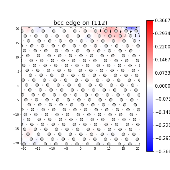 Nye tensor + differential displacement plot