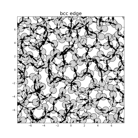 Nye tensor + differential displacement plot