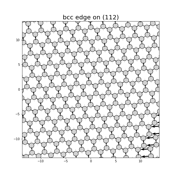 Nye tensor + differential displacement plot