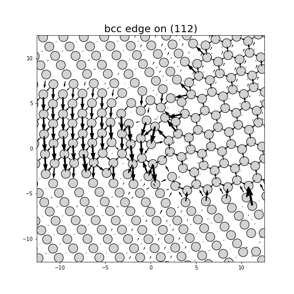 Nye tensor + differential displacement plot