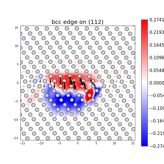 Nye tensor + differential displacement plot