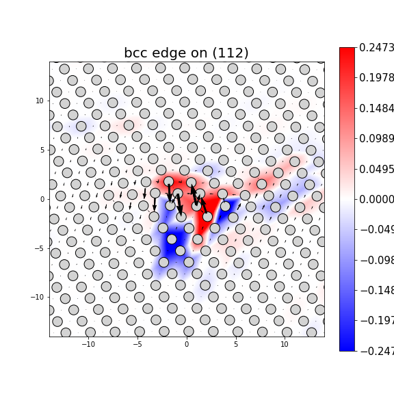 Nye tensor + differential displacement plot