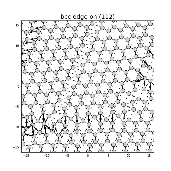 Nye tensor + differential displacement plot