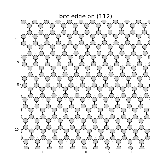Nye tensor + differential displacement plot