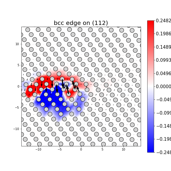 Nye tensor + differential displacement plot