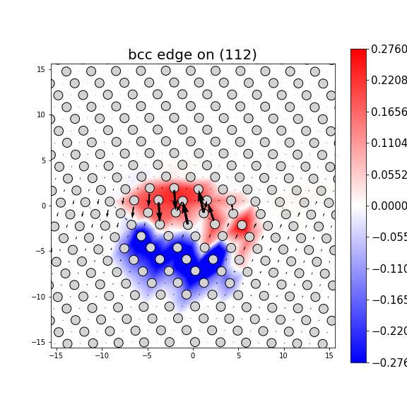 Nye tensor + differential displacement plot