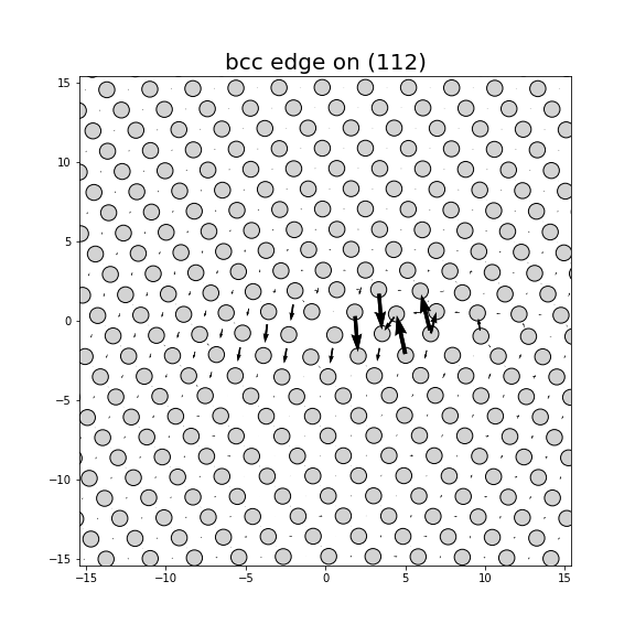 Nye tensor + differential displacement plot