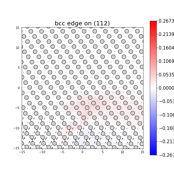 Nye tensor + differential displacement plot