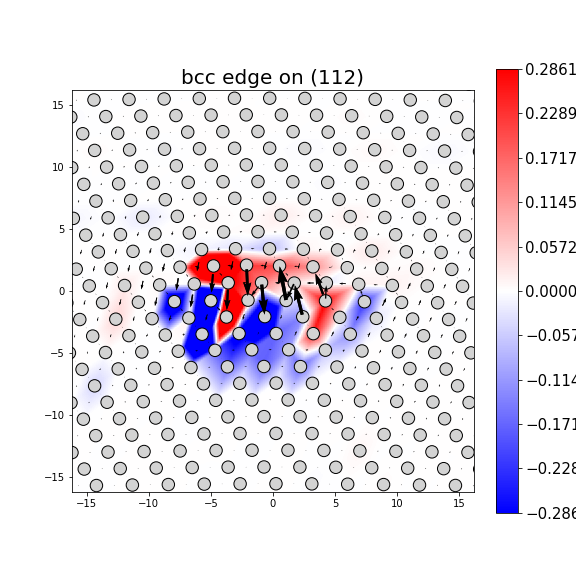 Nye tensor + differential displacement plot