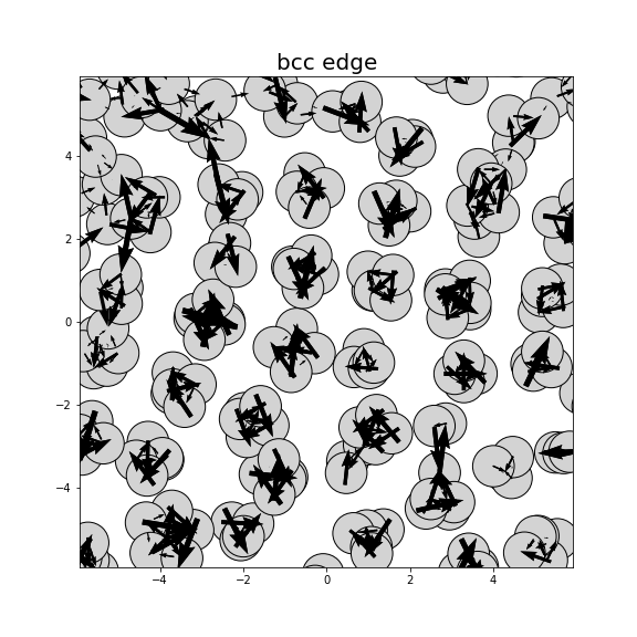 Nye tensor + differential displacement plot