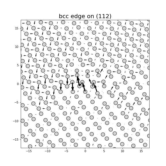 Nye tensor + differential displacement plot