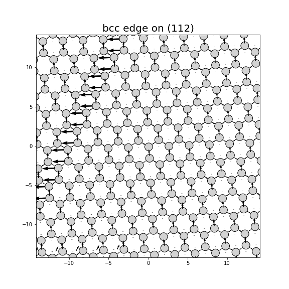 Nye tensor + differential displacement plot