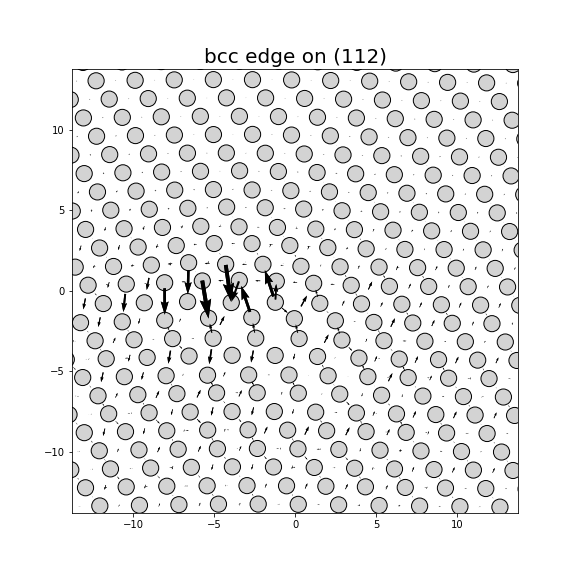 Nye tensor + differential displacement plot