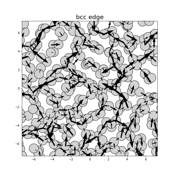 Nye tensor + differential displacement plot