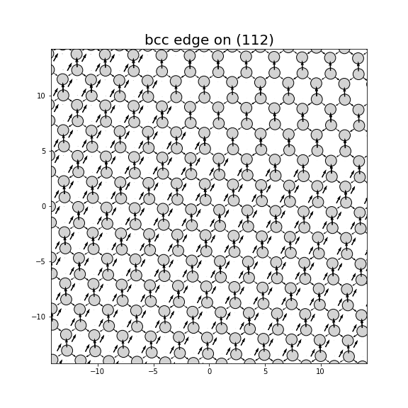 Nye tensor + differential displacement plot