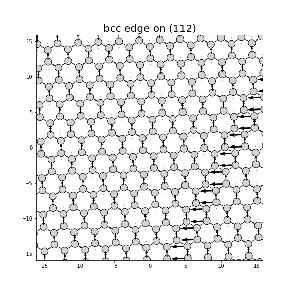 Nye tensor + differential displacement plot