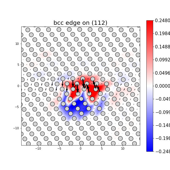 Nye tensor + differential displacement plot