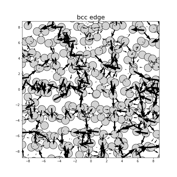 Nye tensor + differential displacement plot