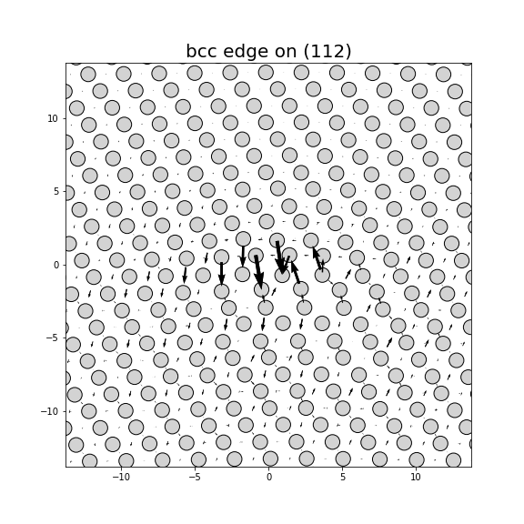 Nye tensor + differential displacement plot