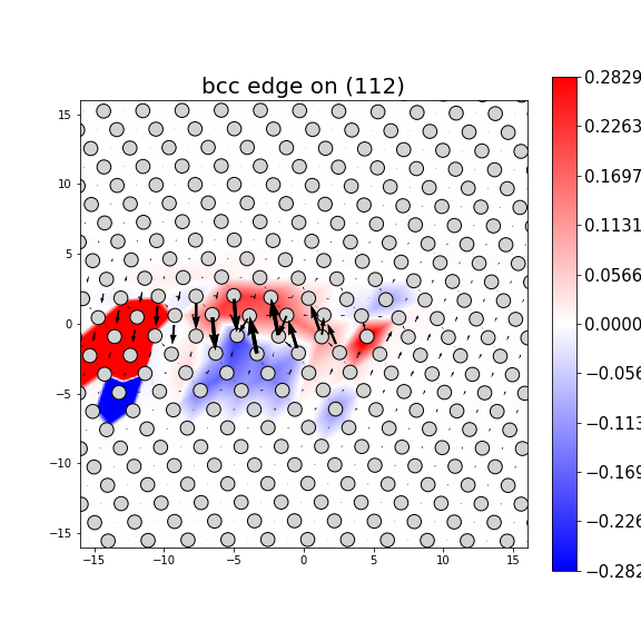 Nye tensor + differential displacement plot