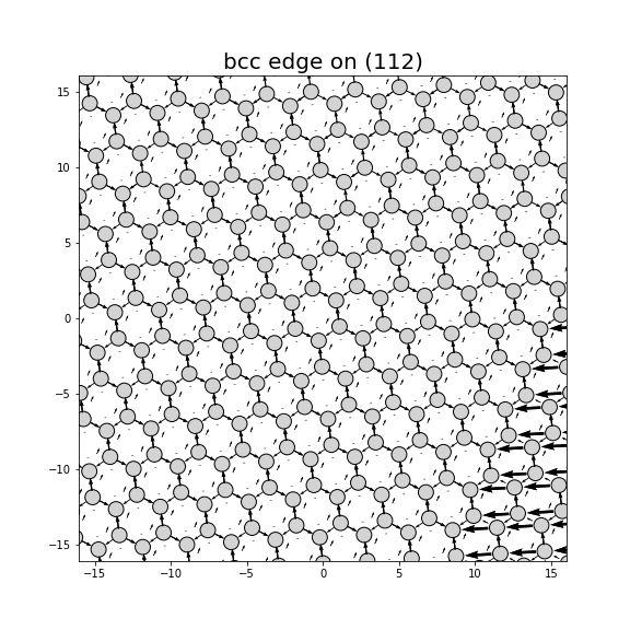 Nye tensor + differential displacement plot