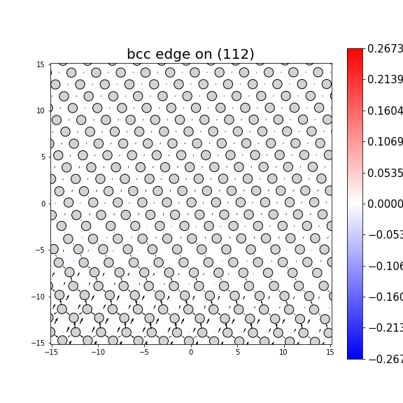 Nye tensor + differential displacement plot
