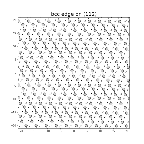 Nye tensor + differential displacement plot