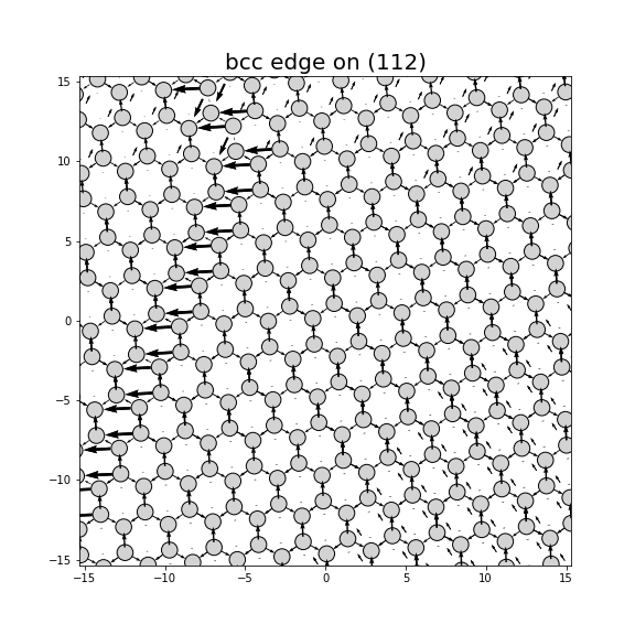 Nye tensor + differential displacement plot